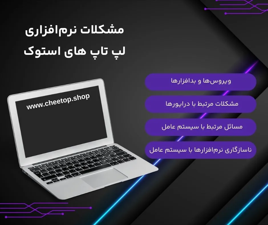 بررسی مشکلات نرم افزاری لپ تاپ های استوک | فروشگاه چیتاپ